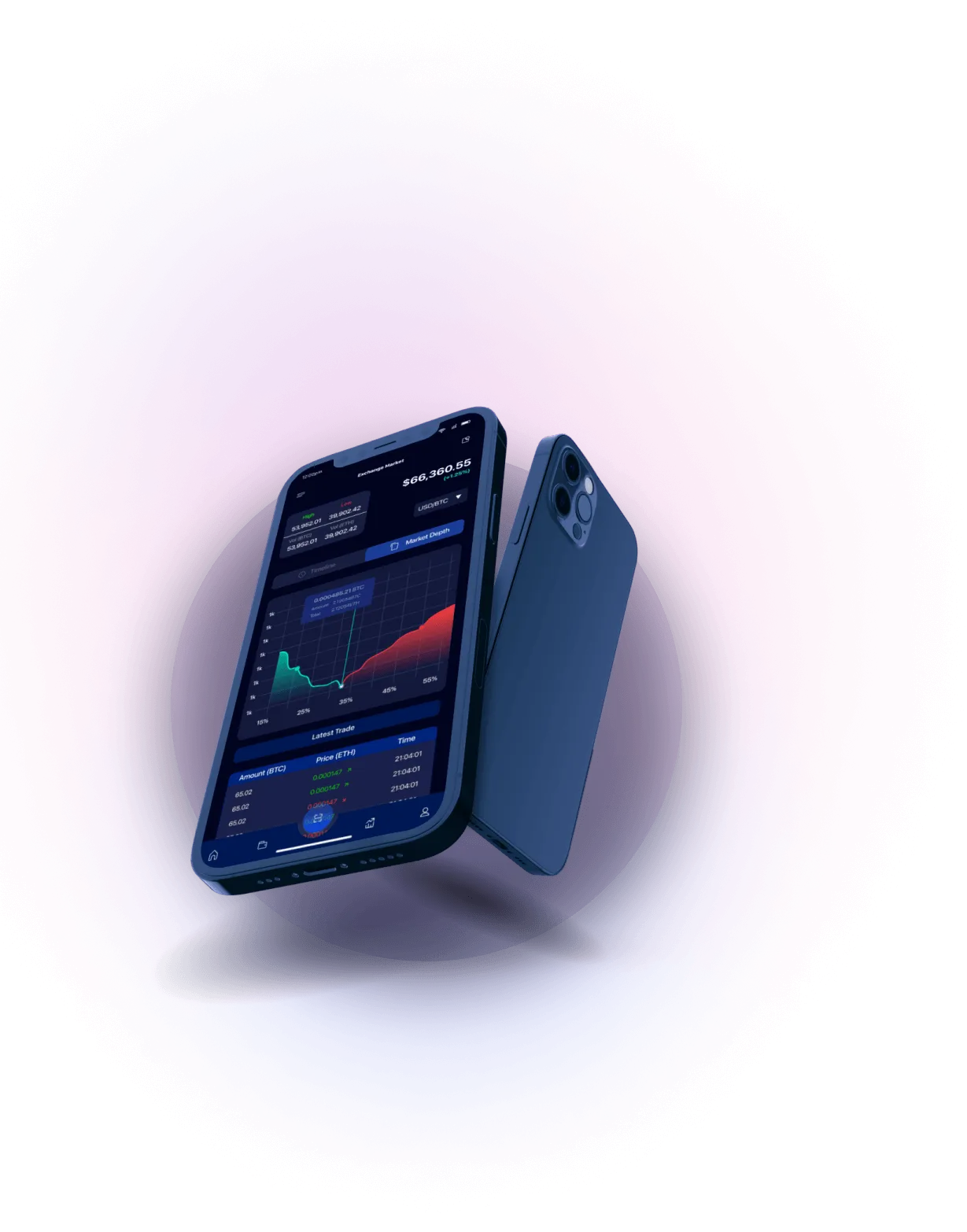 Immediate V6 Hiprexp - Analisis Mata Uang Kripto
