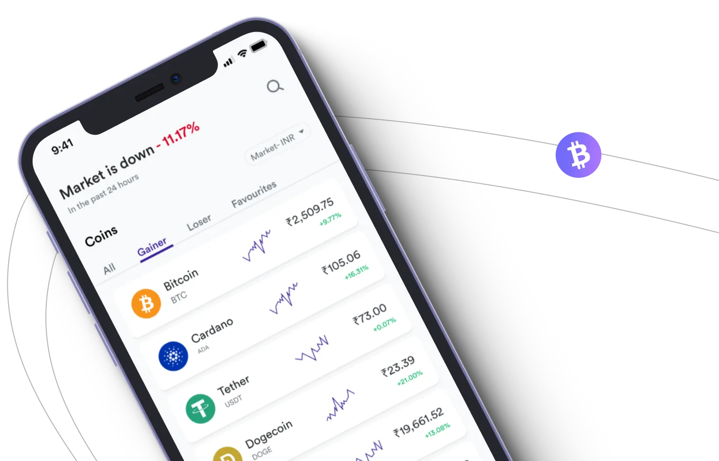 Immediate V6 Hiprexp - Aproveite os mercados de criptografia e ganhe com o Immediate V6 Hiprexp